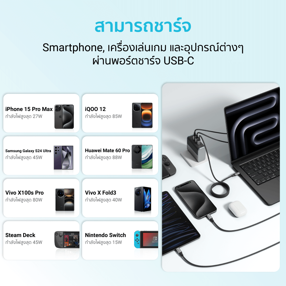 สายชาร์จเร็ว CUKTECH รุ่น CMC615 USB-C to USB-C 6A 240W ยาว 1.5 เมตร สีดำ ( รองรับชาร์จเร็ว PD3.1 )_6